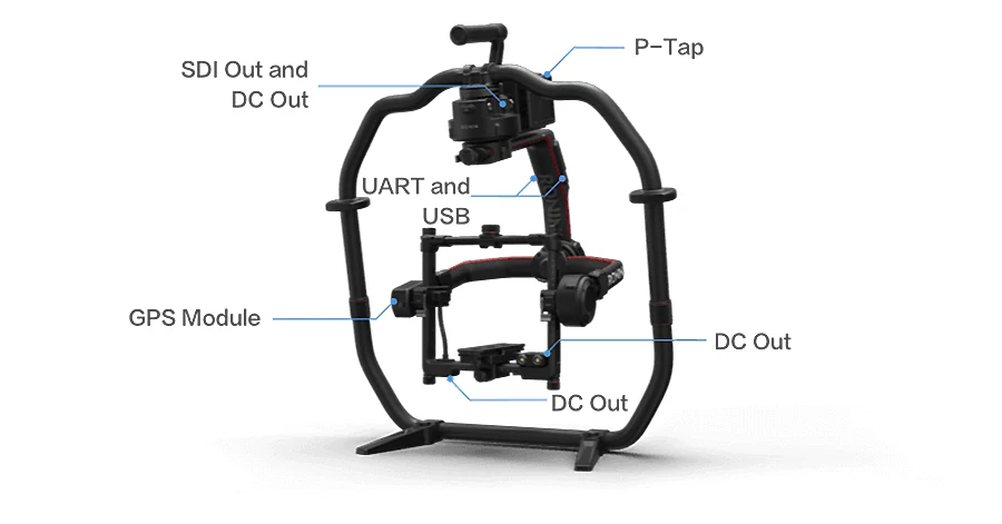 DJI Ronin 2 ПРОФЕССИОНАЛЬНЫЕ комбинированные Встроенный gps совместимо со всеми DJI A3 игровые джойстики профессиональная 3-осевая стабилизация системы