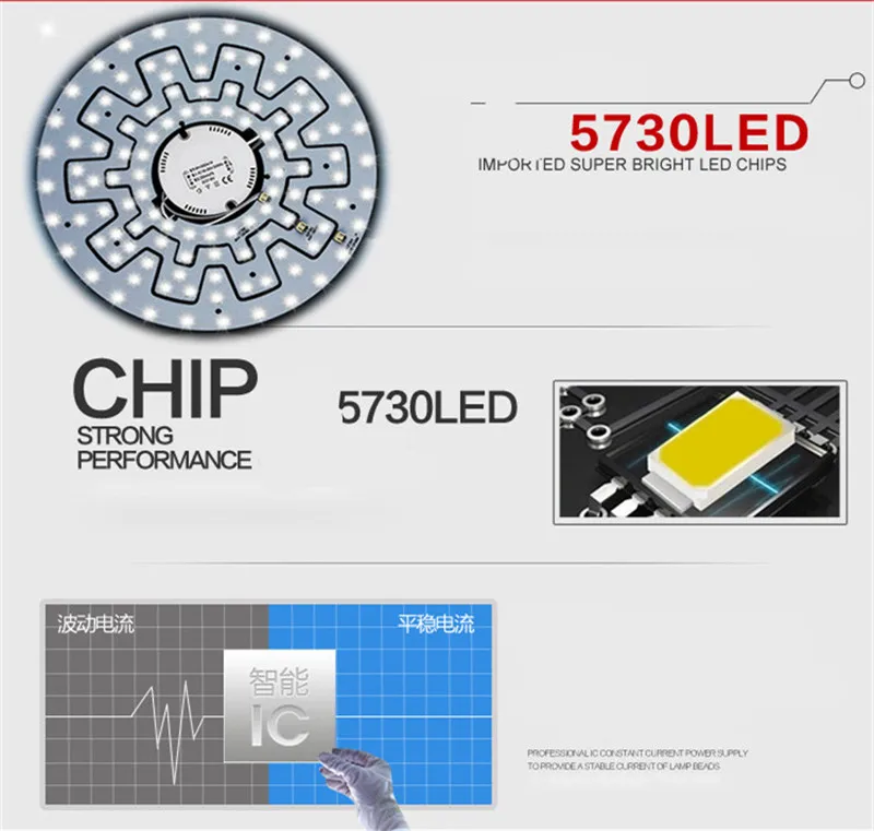 12 Вт 18 Вт 24 Вт потолочный светильник светодиодный кольцевой панели круговые светильники 5730 светодиодный круглый потолочный светильник круглый светильник с магнитом винтом+ Драйвер