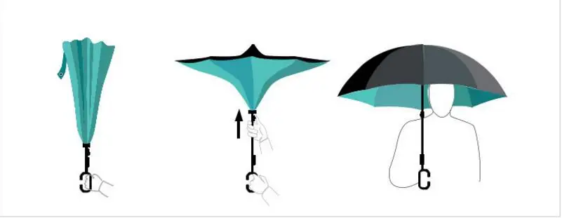 2.Folding Reverse Umbrella Double Layer Inverted Windproof Car rain Women men kids Umbrellas C-Hook Hands sun parasol