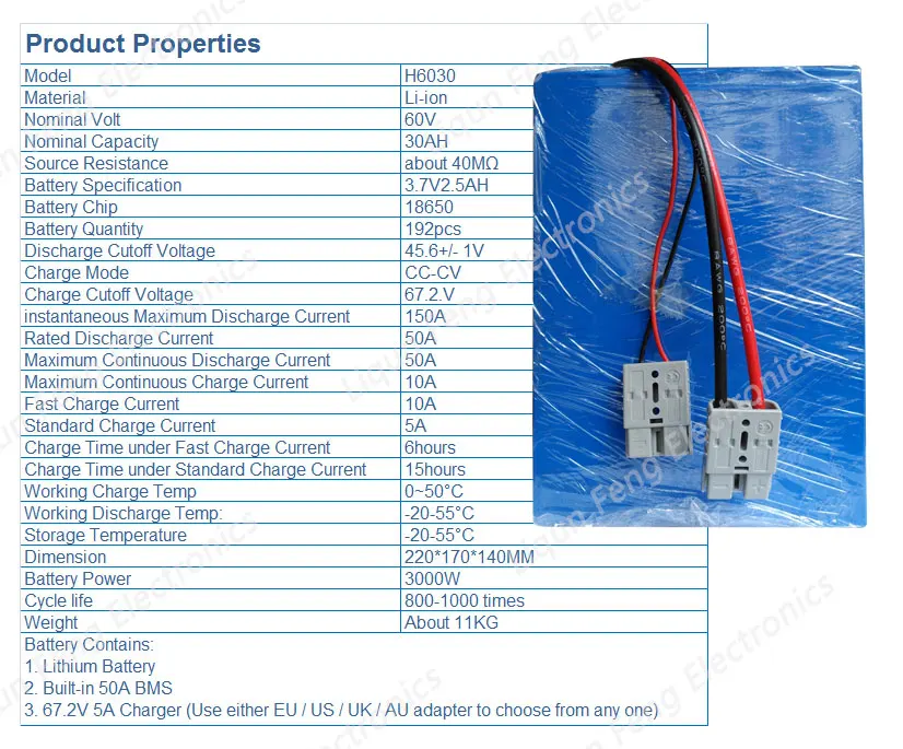 Discount Free shipping 60V 30AH 3000W Lithium Scooter Battery 60V 30AH Electric Bike Battery with 50A BMS and 67.2V 5A Charger 1