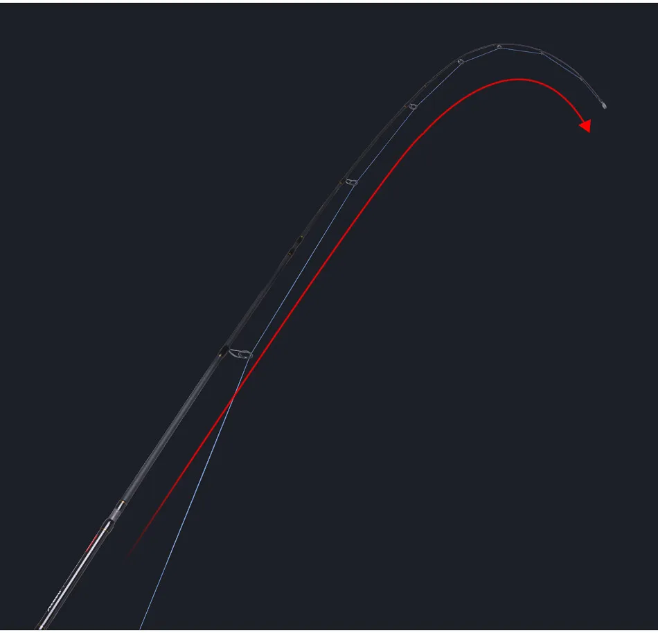 Goture Приманка Удочка 1,98 м 2,1 М 2,4 м 3 м 30 т+ 24 т карбоновое волокно спиннинговое Литье удочка Карп форель Щука удочка