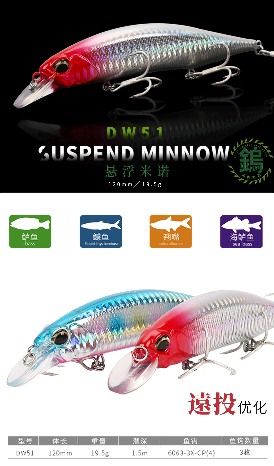 TSURINOYA Minnow рыболовные приманки, 1 шт., 19,5 г, 120 мм, глубина 1,5 м, подвесная приманка, плавающая приманка, воблеры, тяжелая приманка для морского окуня