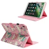 Tablet Accessories