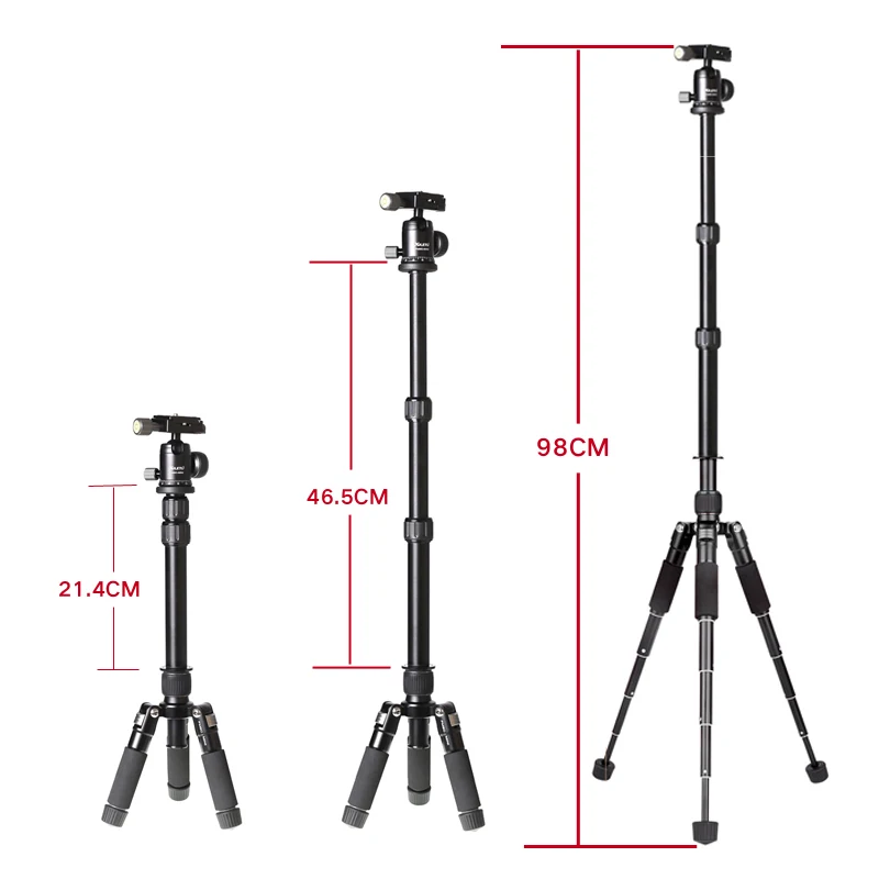 Degree 360 Ball Fm5s-mini 5 Degree 360 Ball Fm5s-mini 5