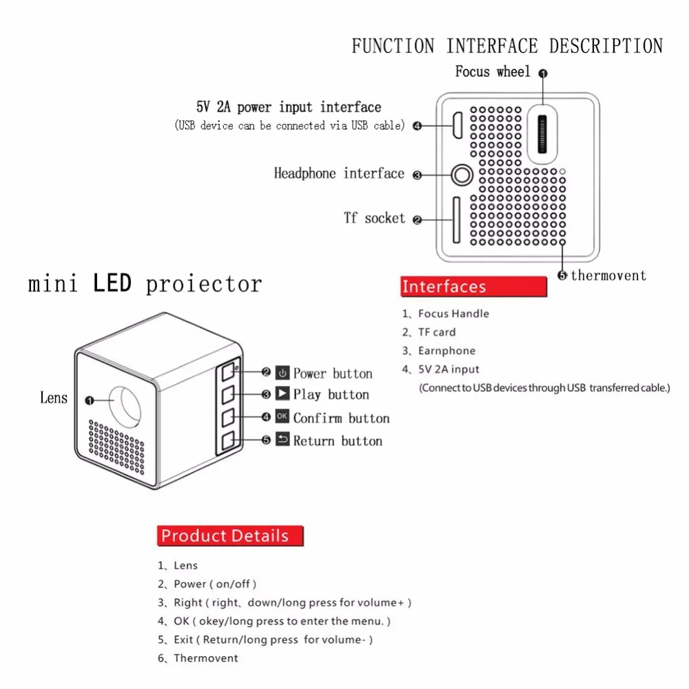 Высокое качество 2 шт./лот Портативный P1 WI-FI Беспроводной карманный проектор LPD HD видео Пико-встроенный Батарея аудио сплиттер