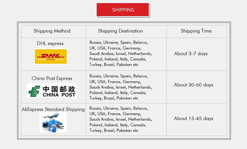 Digital Infrared Thermometer Non-Contact Temperature Meter Pyrometer IR Laser Point Gun-50~380 Celsius