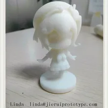 Лидер продаж игрушки История говорить машина прототип