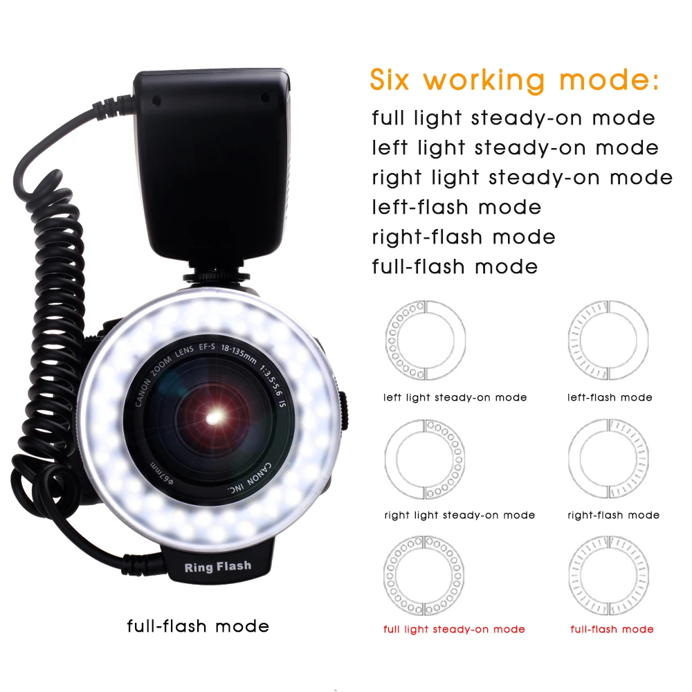Travor Ring Macro Flash RF-550E Speedlite светодиодный кольцевой светильник для вспышки с 4 рассеивателями и 8 адаптерными кольцами для sony Minolta