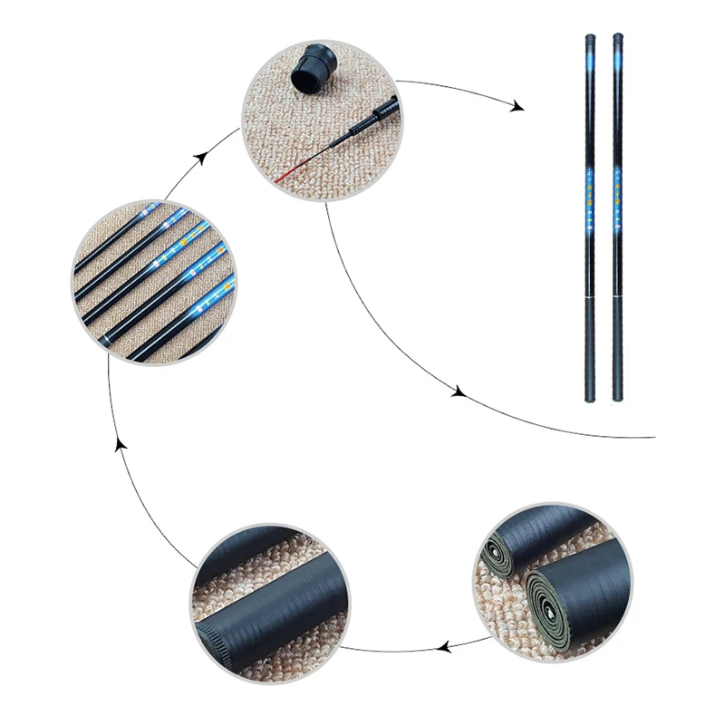 Thread FRP Fishing Rod Telescopic Ultralight Hard Fishing Pole for Stream Freshwater BHD2