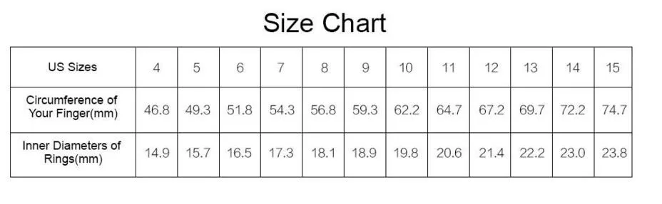 Navy Anchor Size Chart