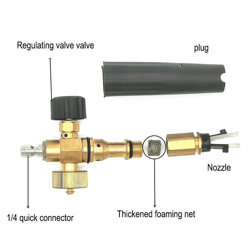 Схема работы пеногенератора для автомойки
