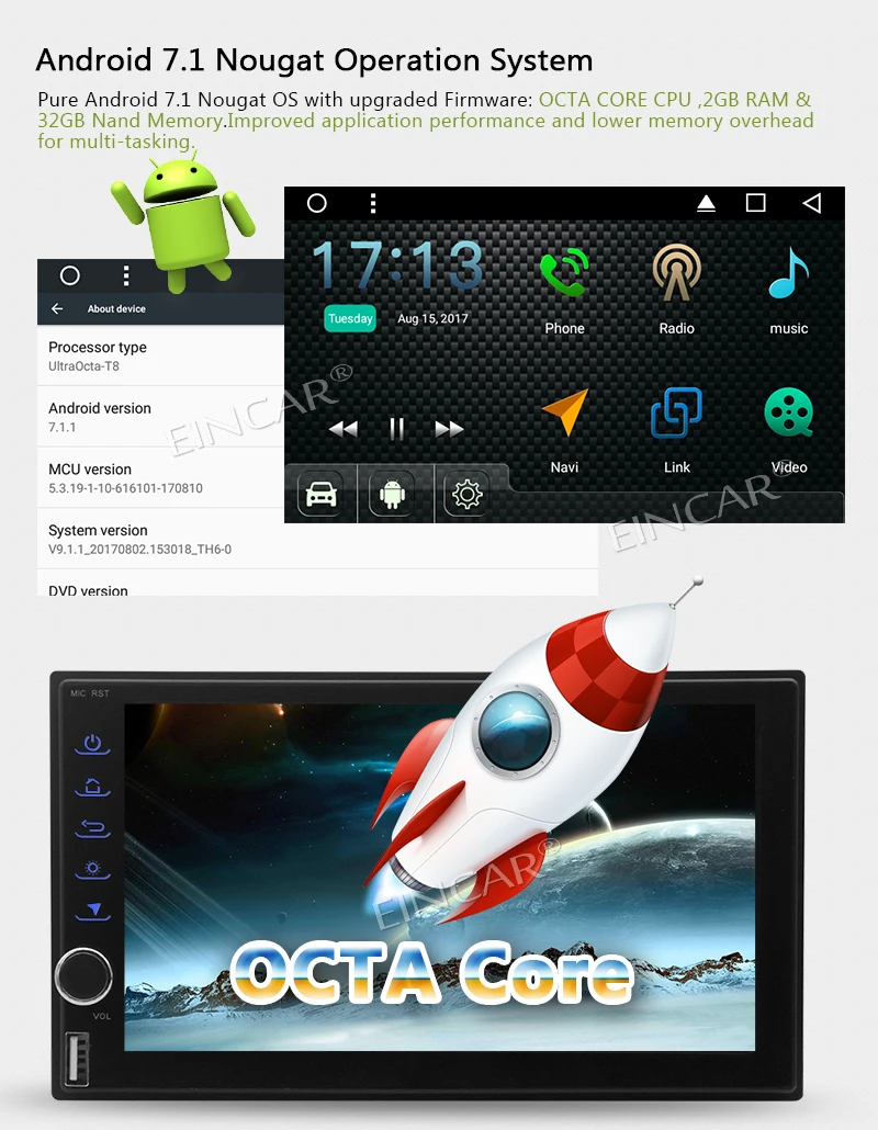 Flash Deal Eincar Car Stereo Touchscreen Head Unit Android 7.1 Car NO DVD Player GPS Navigation Autoradio Stereo Support Wifi USB/SD+Camera 3