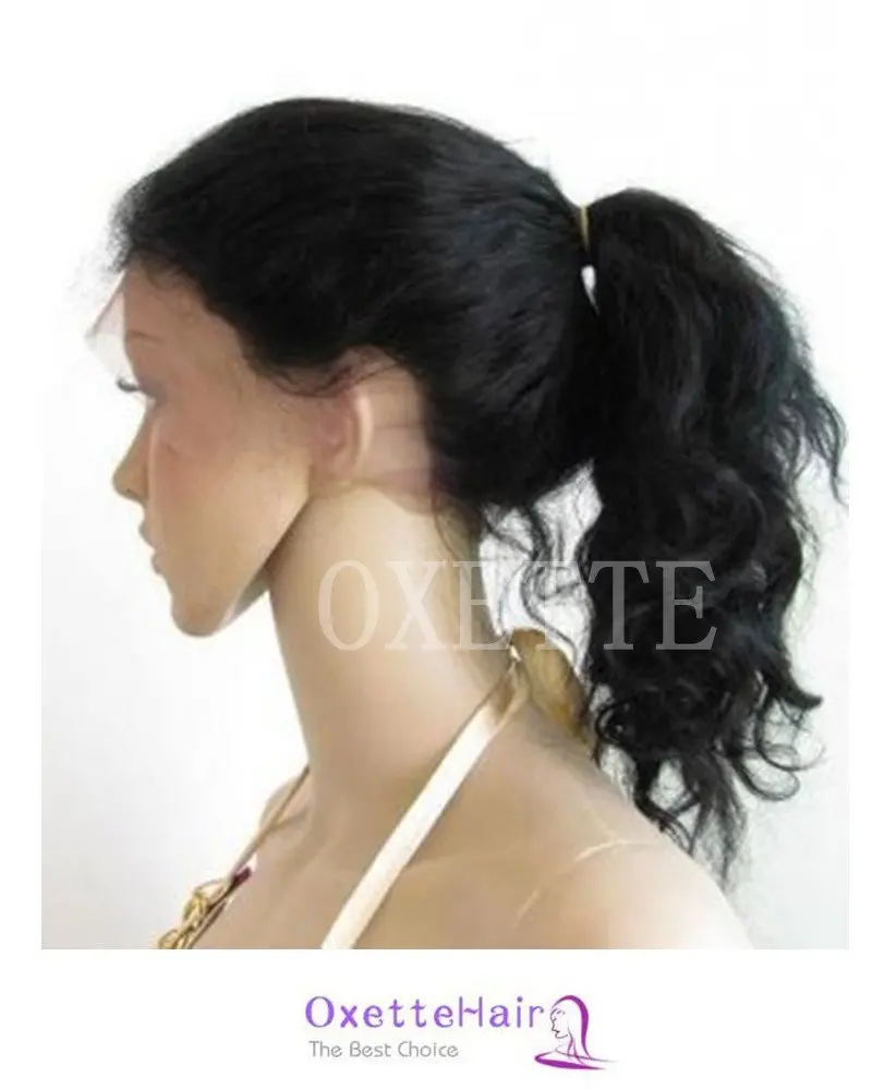 Wig types coupon code