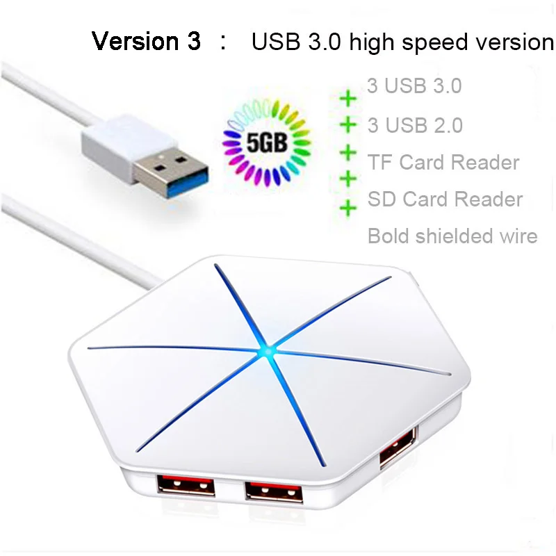 ICE COOREL USB 3,0 2,0 концентратор высокой Скорость Внешний 6 Порты и разъёмы Usb разветвитель с микро Usb Интерфейс SD/TF Card Reader для портативных ПК - Цвет: White Hub 3.0