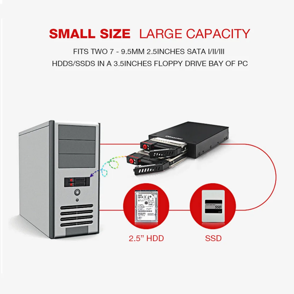 OImaster Внутренний двойной отсек 2," SATA HDD/SSD Mobile Rack для 3,5" отсек гибких дисков ПК