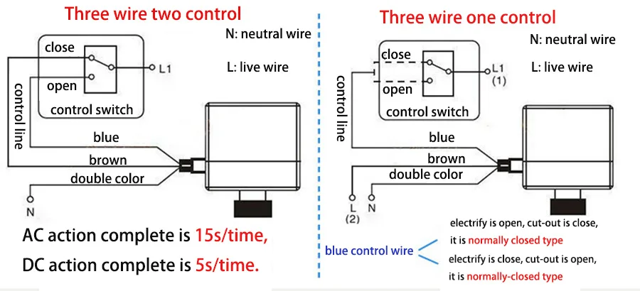 three wire two control ball valve