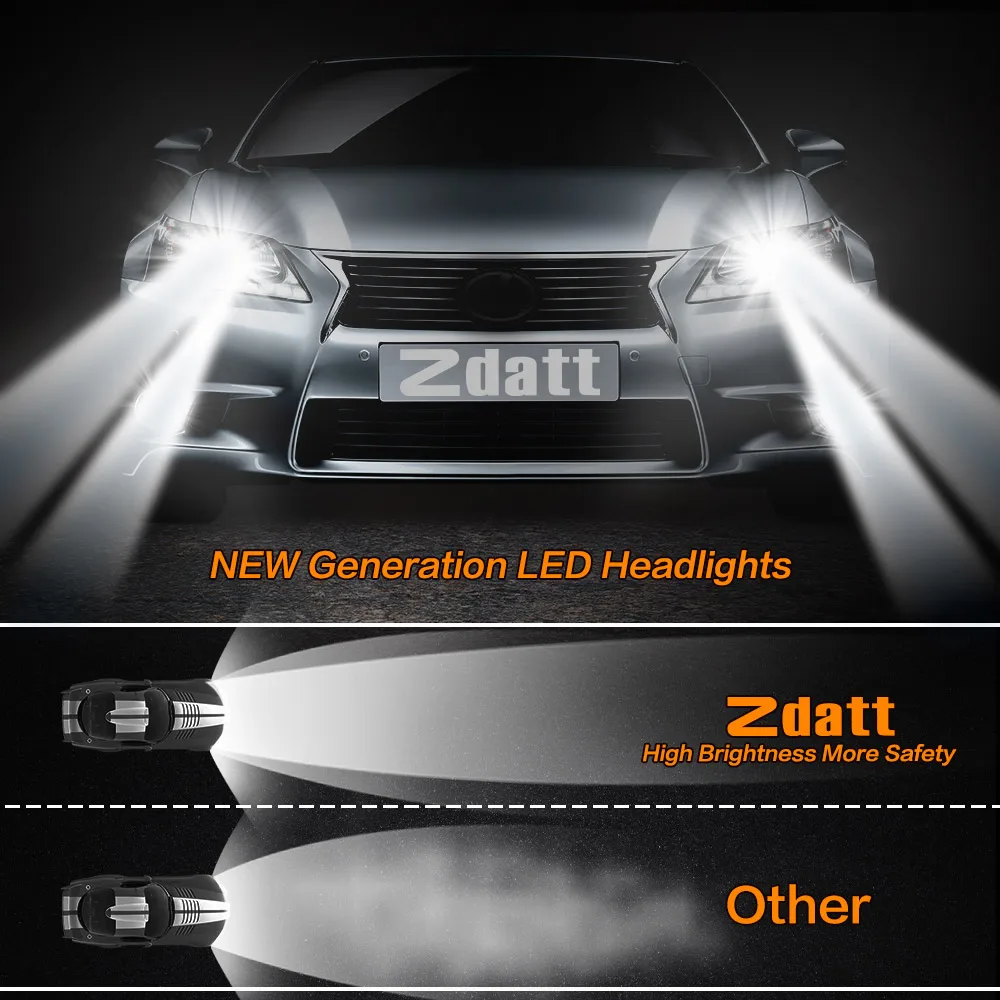 Zdata H7 светодиодная лампа Canbus Led головной светильник s COB 100 Вт 12000 лм/комплект 12 в 24 в автомобильный противотуманный светильник Авто 3000 К 6000 К 8000 К лампа льда для автомобилей