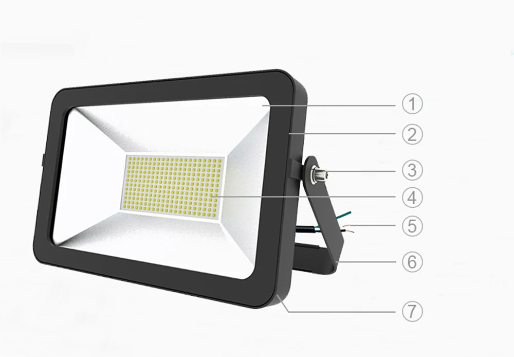 150 watt led flood light details 7-2