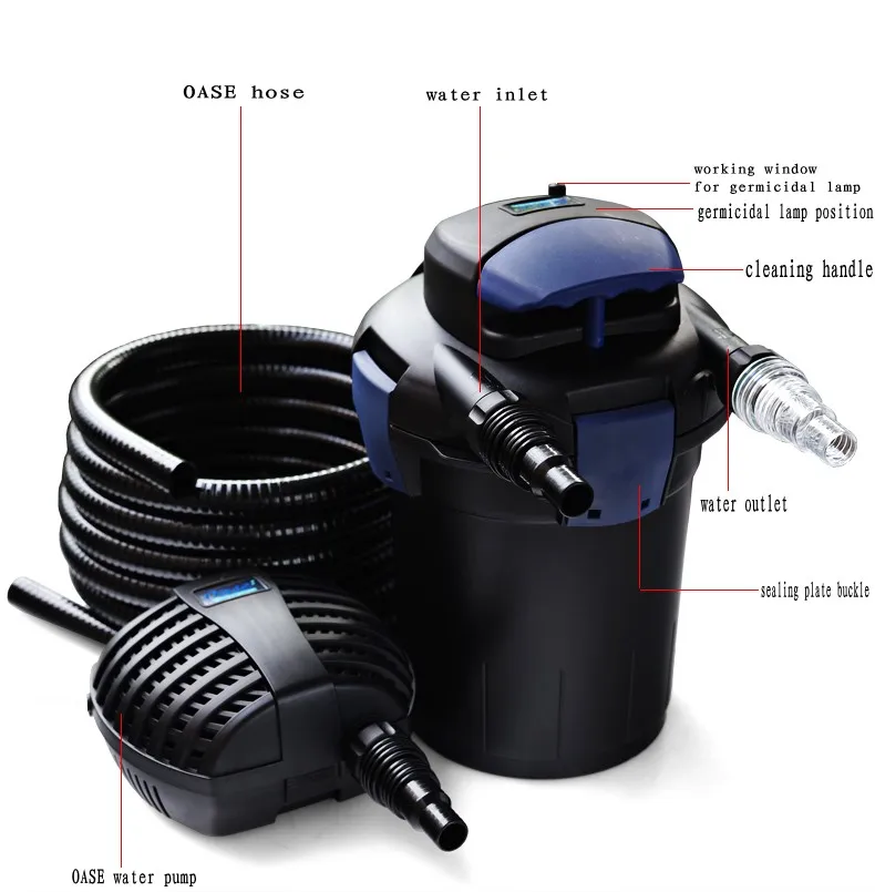 Разрез фильтра для бассейна. Давление фильтра бассейна. 6 ходовой клапан песочного фильтра. Фильтр emaux s700. Давление фильтра бассейна.