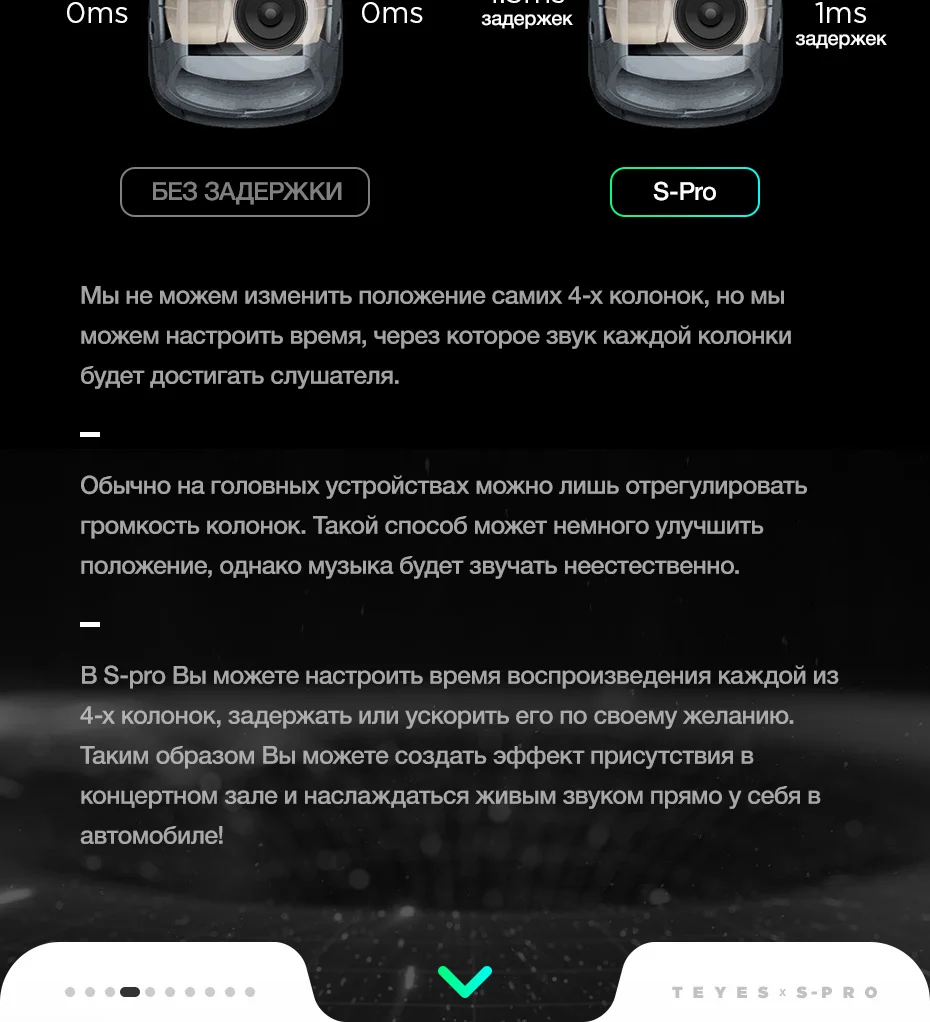 TEYES SPRO Штатное Головное устройство For Toyota Camry 50 2012- GPS Android 8.1 aвтомагнитола магнитола автомагнитолы Андроид для Тойота Камри аксессуары штатная магнитола автомобильная мультимедиа