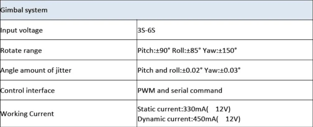 data sheet