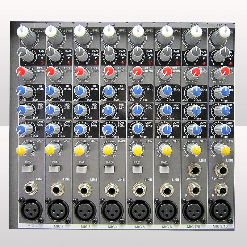 RPM3800-4