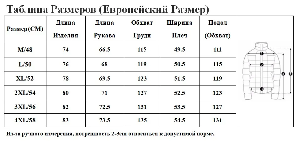 RU SIZE