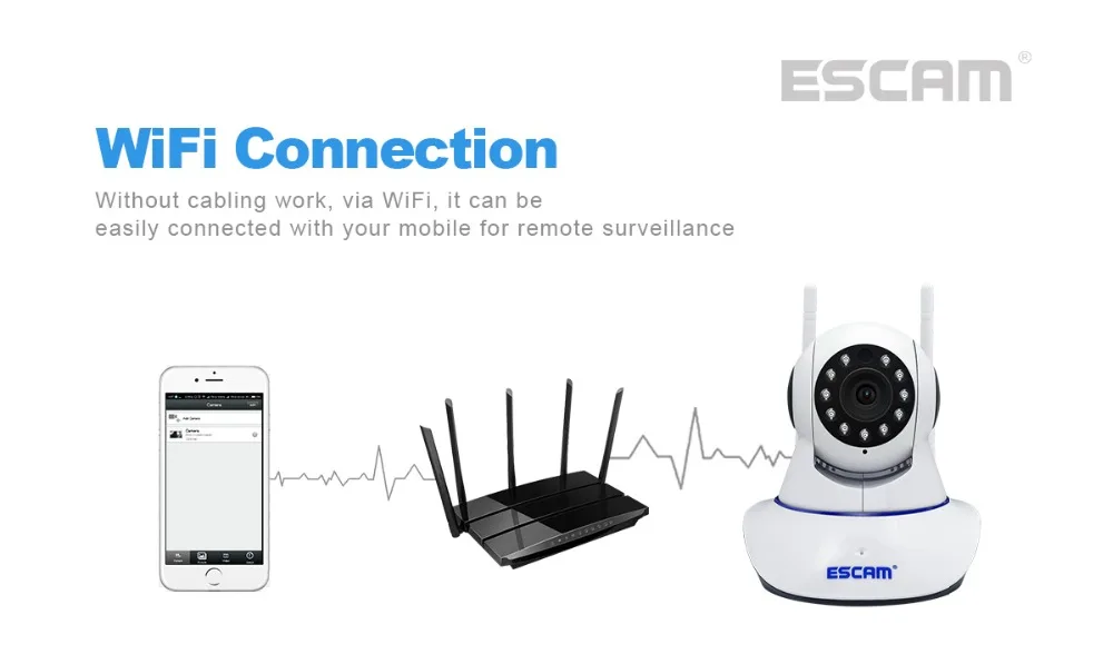 ESCAM QP002 P2P 720 P/1080 p wifi IR PTZ сетевая IP камера