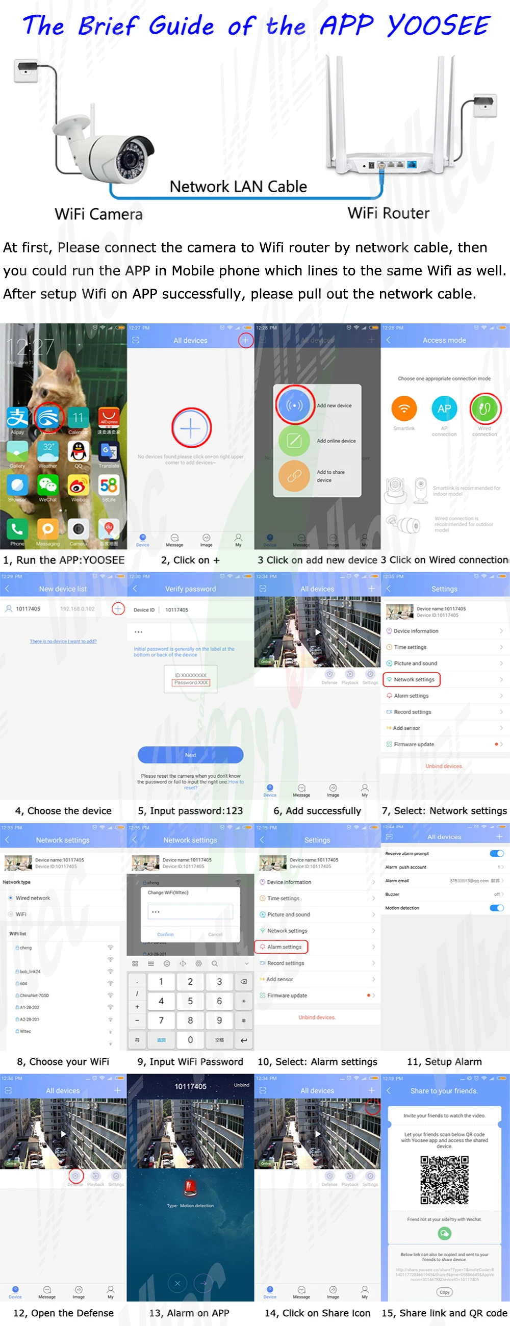 Reset P2P Cam watch Night Security ONVIF IPSMART Alarm IP Mobile YOOSEE Audio stock 1080P Colon United IR outdoor Dollar WIFI View Card 128G States USD Latest CCTV Hygia Bullet 20 Reset P2P Cam watch 20