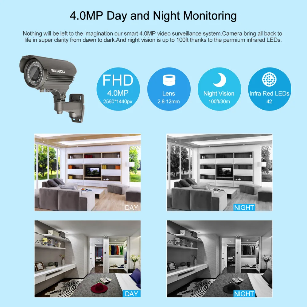 4.0MP-BT752F