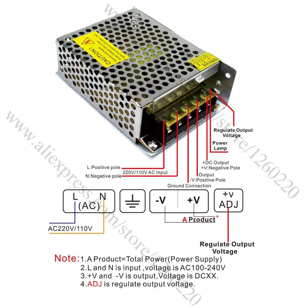 Постоянная Напряжение DC15V переключение Питание 5A 75 Вт импульсный трансформатор 100-240 V AC к DC 15 V для дисплей из светодиодной ленты станок с ЧПУ для принтера