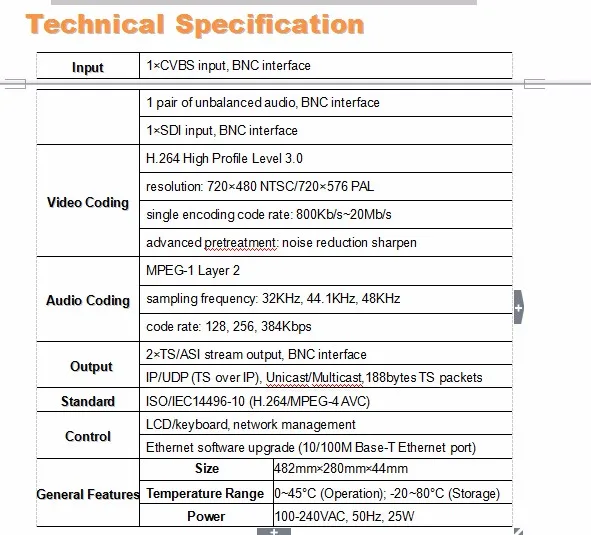 SD H.264 1CH IP кодер AV+ SDI в, IP+ ASI IP кодер sc1107 Радио и ТВ Вещательное оборудование sc-1107