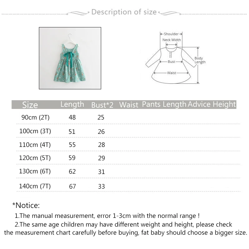 size 2