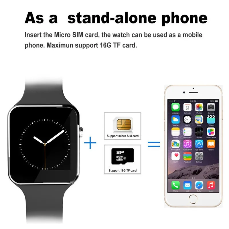 Smart Electronics