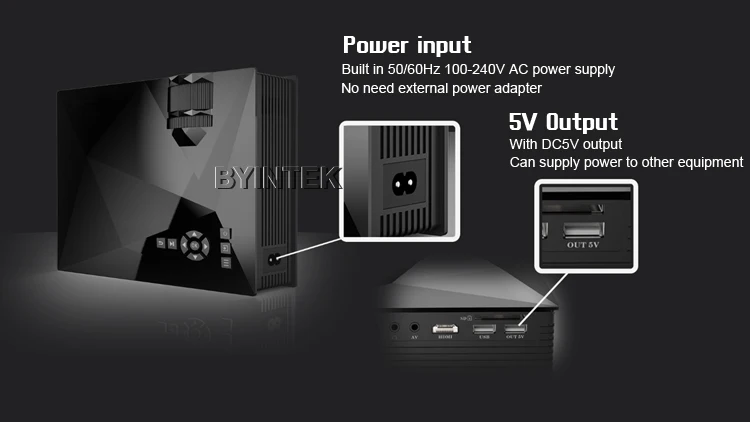 бесплатный Wi-Fi и домашний кинотеатр мобильный интерфейс HDMI USB ЖК-портативный видео пико uc60 1800 люмен мини светодиодный игры проектор proyector для андроид iPhone бесплатный Wi-Fi и домашний кинотеатр мобильный интерфейс HDMI USB ЖК-портативный видео пико uc60 1800 люмен мини светодиодный игры проектор proyector для андроид iPhone