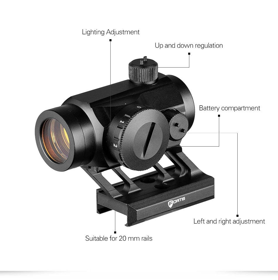 Docter оптика тактика 1x20 Красный точка прицел 20 мм рельс 20 мм крепление красный точка прицел охота