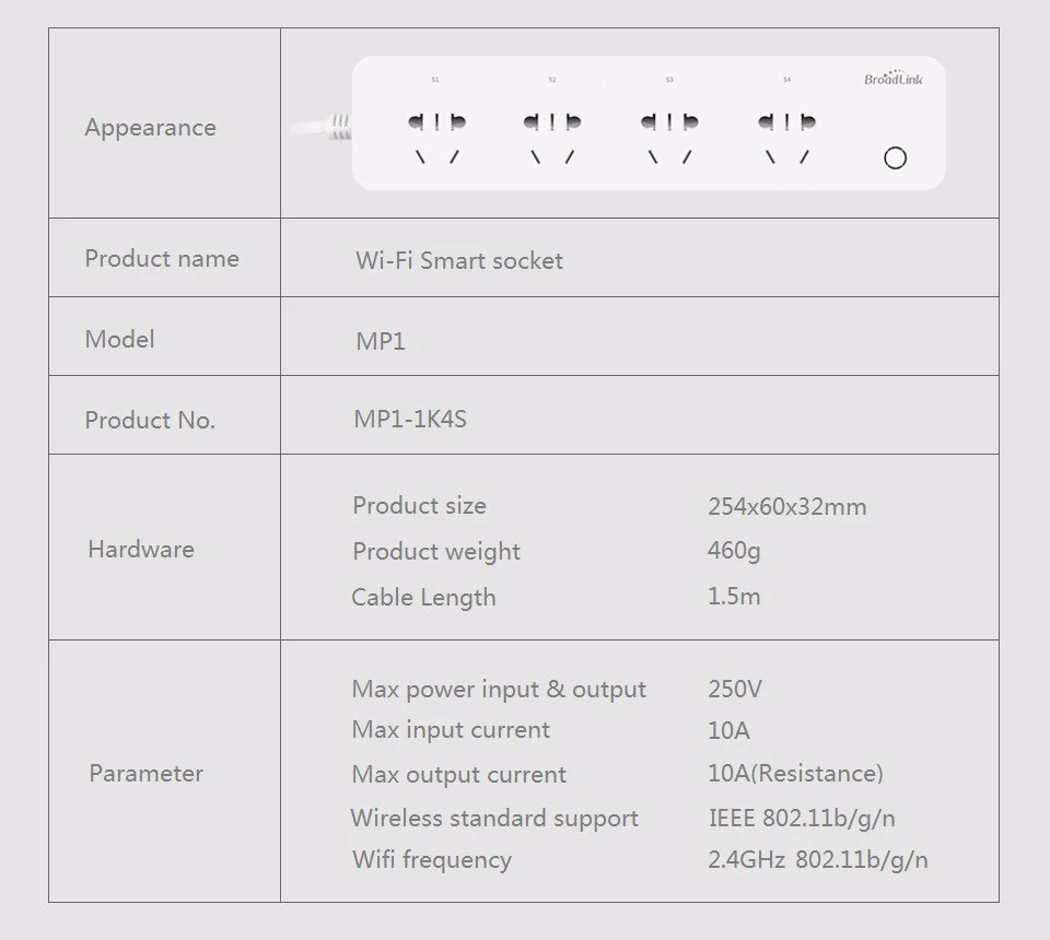 BroadLink MP1 Смарт Мощность розеток отдельно управляемым умная розетка Wi-Fi 4 розетки Мощность разъем для Умный дом автоматизации