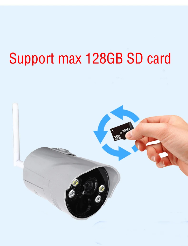 SmartYIBA 1080 P Солнечная Мощность 4G SIM Беспроводной IP Камера IP66 Водонепроницаемый Открытый безопасности видеонаблюдения Камера + светодиодный