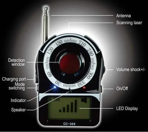 CC309 gps GSM wifi G3 G4 SMS RF шпионский детектор ошибок и лазерный объектив камеры искатель