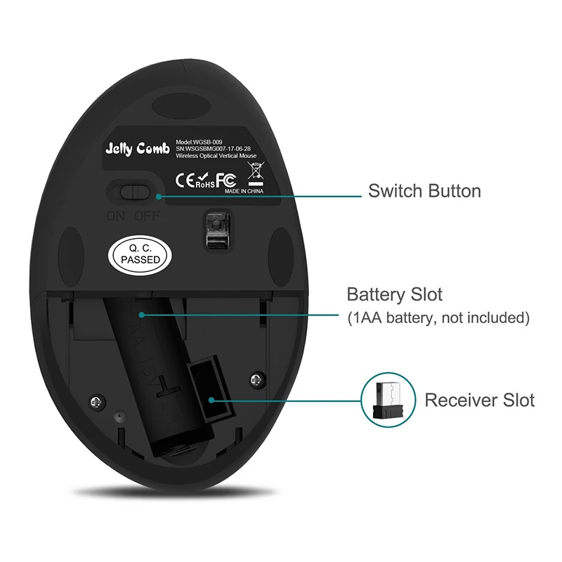 Желе расческа эргономичный Мышь правая рука 2,4 ГГц Беспроводной вертикальный Мышь для портативных ПК оптическая мышь 800/1200/1600 Точек на дюйм 6 кнопок