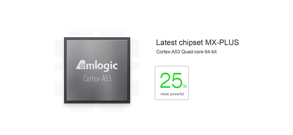 MXPLUS-TVBOX-Amlogic905-2