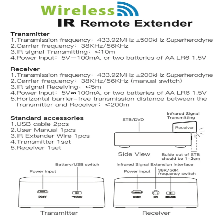 433MHZ-Wireless-IR-Remote-Video-Broadcast-Radio-Wifi-Extender-Repeater-Transmitter-Receiver-Blaster-Emitter-Transmisor-kit (4)