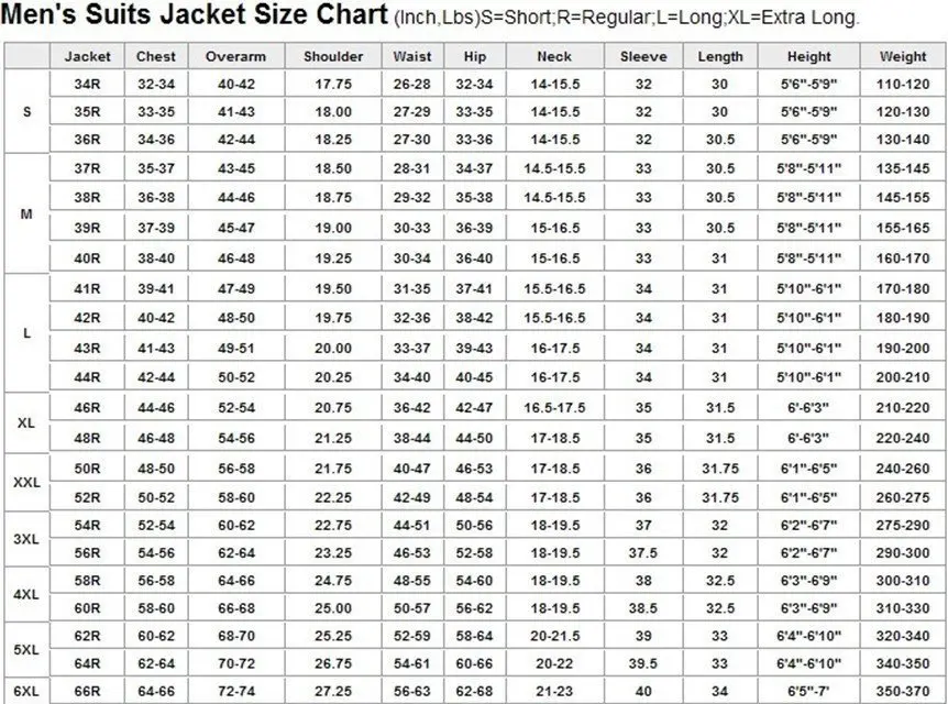 Men S Suit Chart