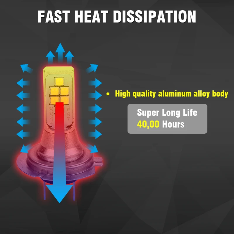 OKEEN, 1 шт., автомобильные H7 светодиодные лампы для противотуманных фар, лампа для вождения, белый, авто стояночный светильник, автомобильный светильник, источник 12 В, 3535, 12SMD