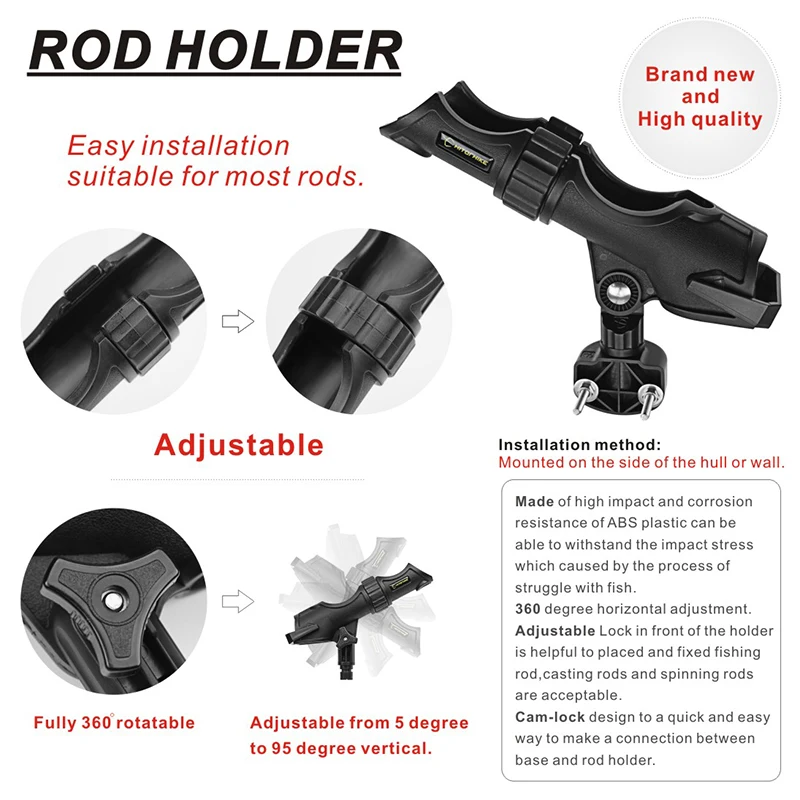 mounted on the side of the hull or wall 2