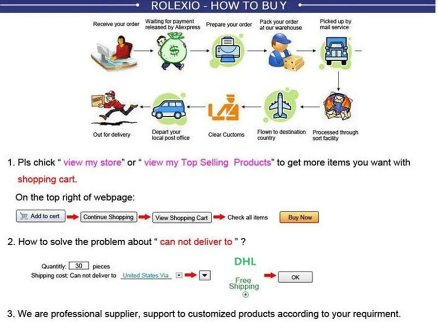 how to buy