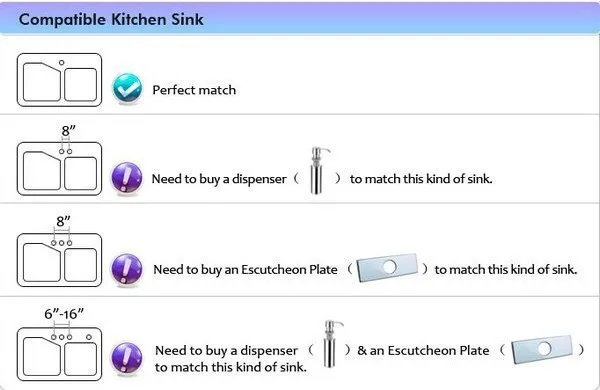 rotação, misturador de água única, para cozinha