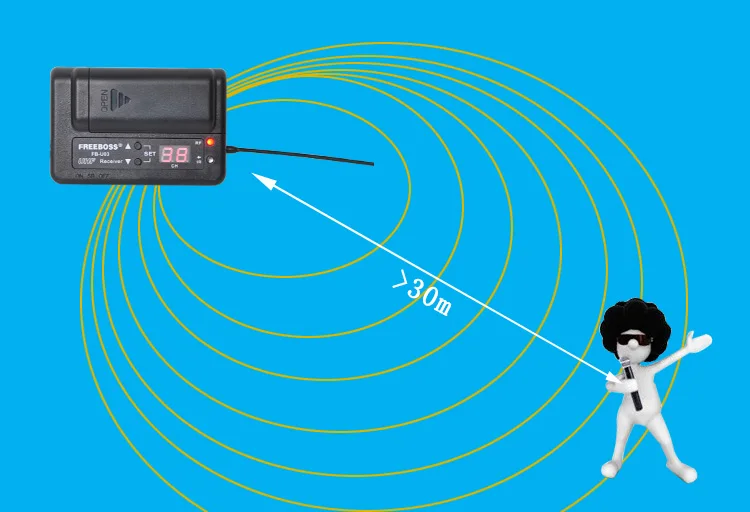 FB-U03-2 17 Wireless Microphones