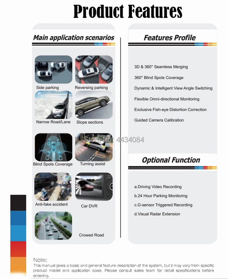 360 degree function_4