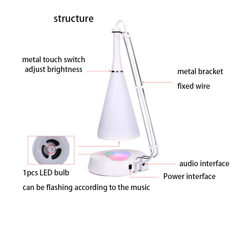Новинка Беспроводной Bluetooth Динамик настольная лампа USB Touch 5 В светодиодный настольный ночник Смарт Музыка стерео Динамик Настольный